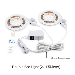 12VLED Light With Human Body Infrared Sensor Light